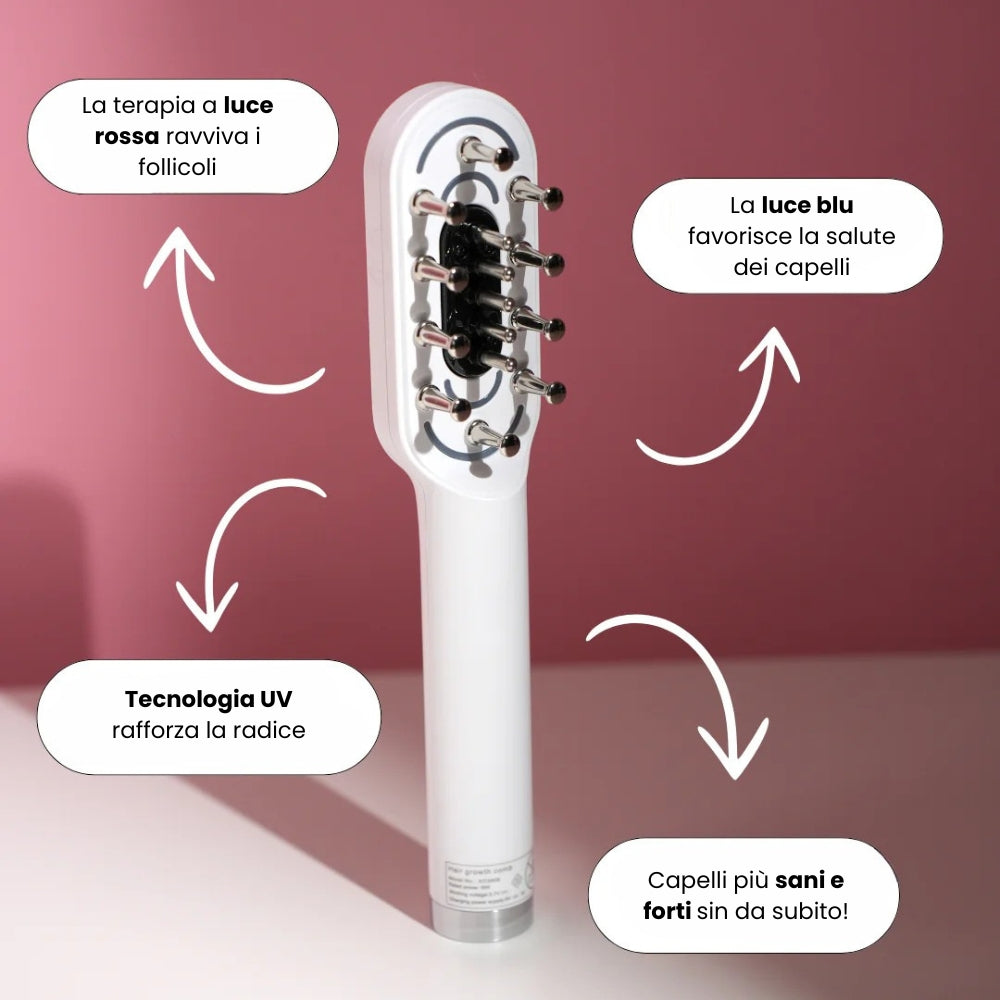 Spazzola ai Raggi UV